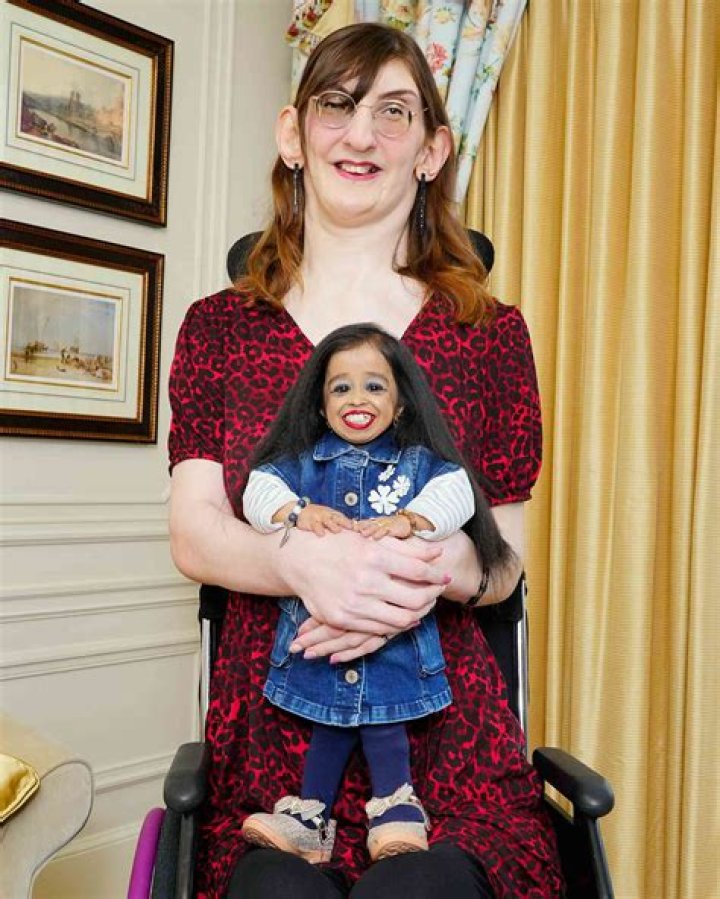 The Ultimate Guide To The Shortest Woman In The World